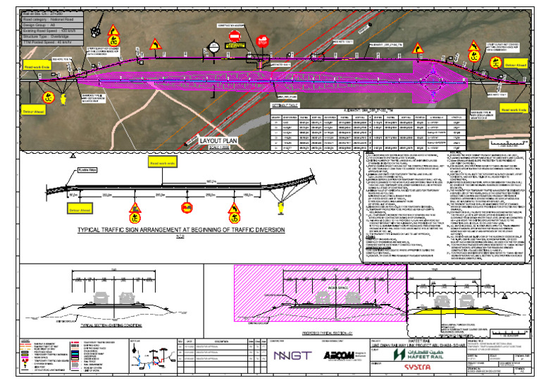 Temporary Traffic Management Plan | PDF | Transport | Land Transport