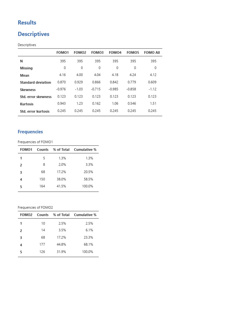 วิเคราะห์แบบสอบถาม wh7 | PDF | Skewness | Errors And Residuals