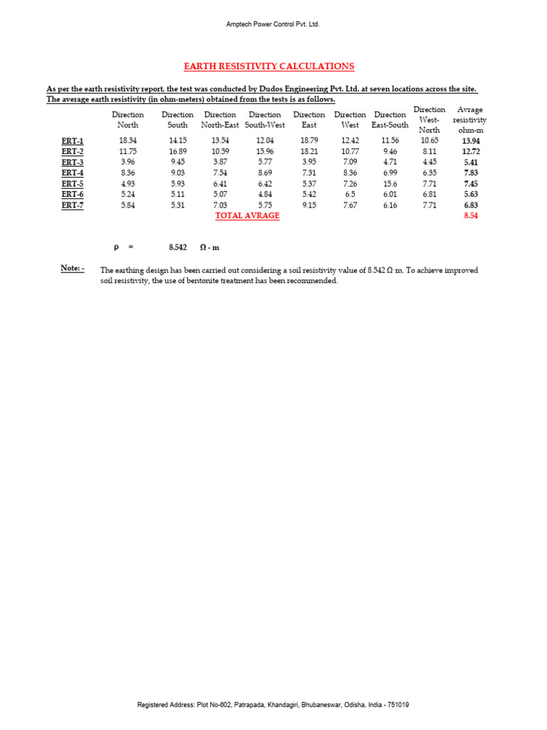 Switchyard Earthing Design Report | PDF | Electrical Conductor ...