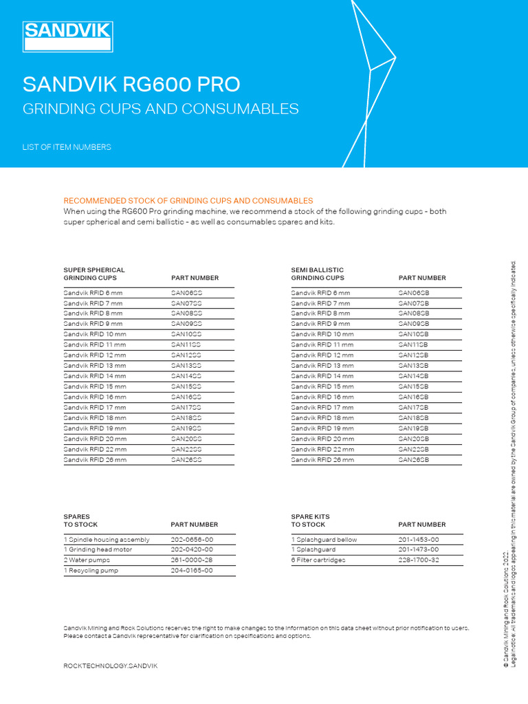 Sandvik RG600 Pro Grinding Cups List | PDF
