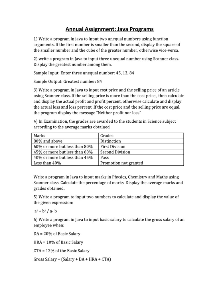Computer Project | PDF