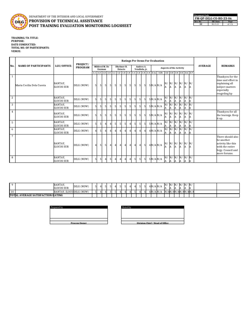 FM-QP-DILG-CO-RO-23-06 (Post Training Evaluation Monitoring Log Sheet ...