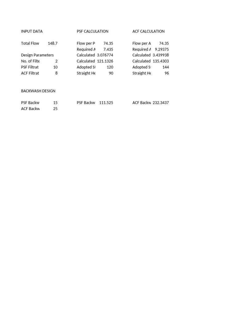 PSF and ACF Calculation Overview | PDF