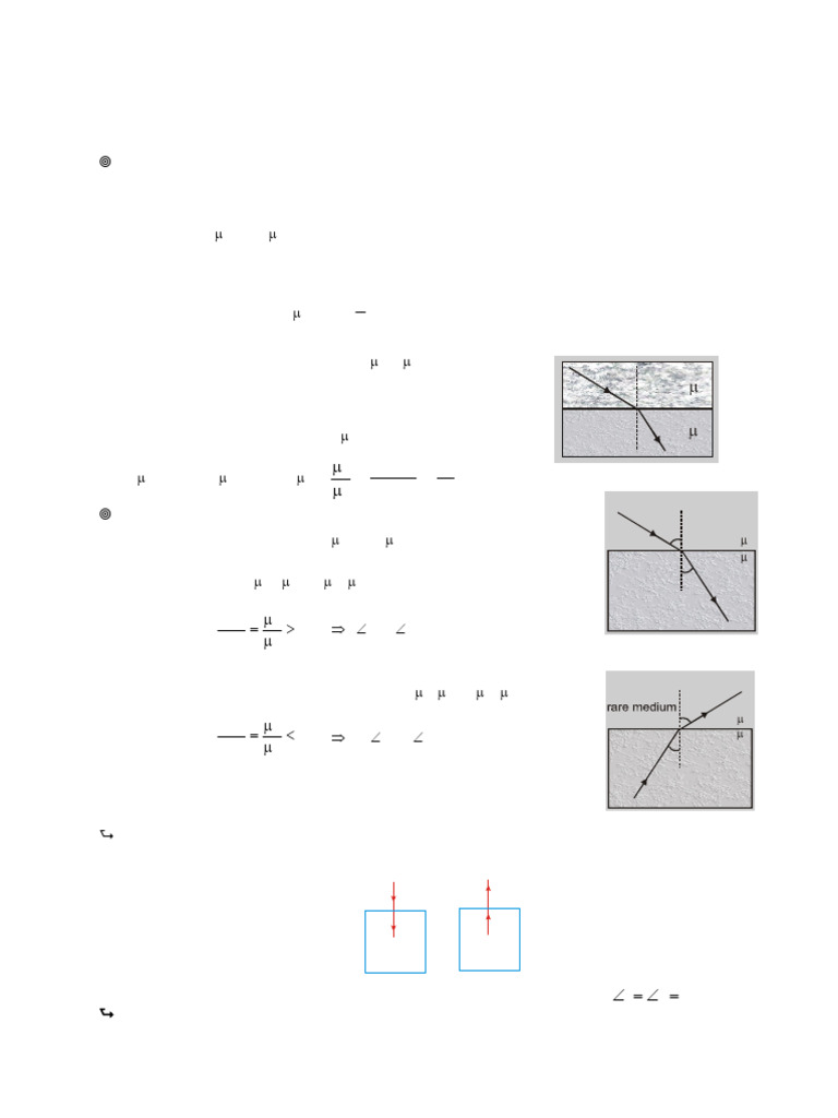 Understanding Light Refraction Principles | PDF | Refraction ...