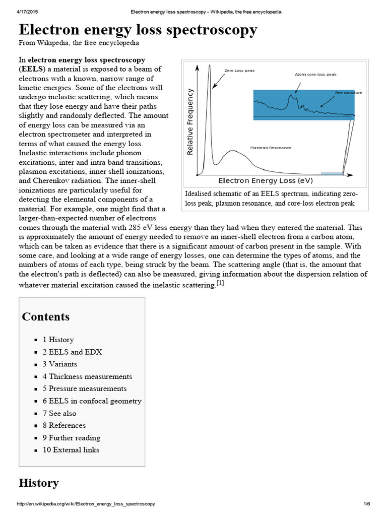 Understanding Electron Energy Loss Spectroscopy | PDF | Materials ...
