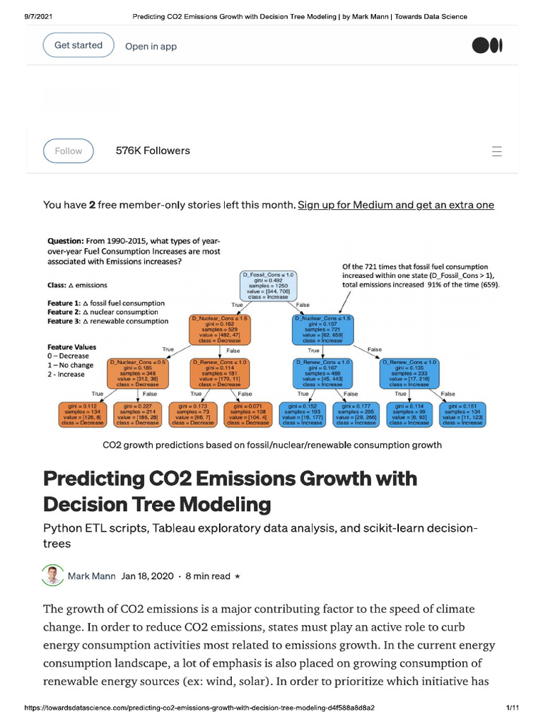 Carbon Footprint Using Decision Tree | PDF