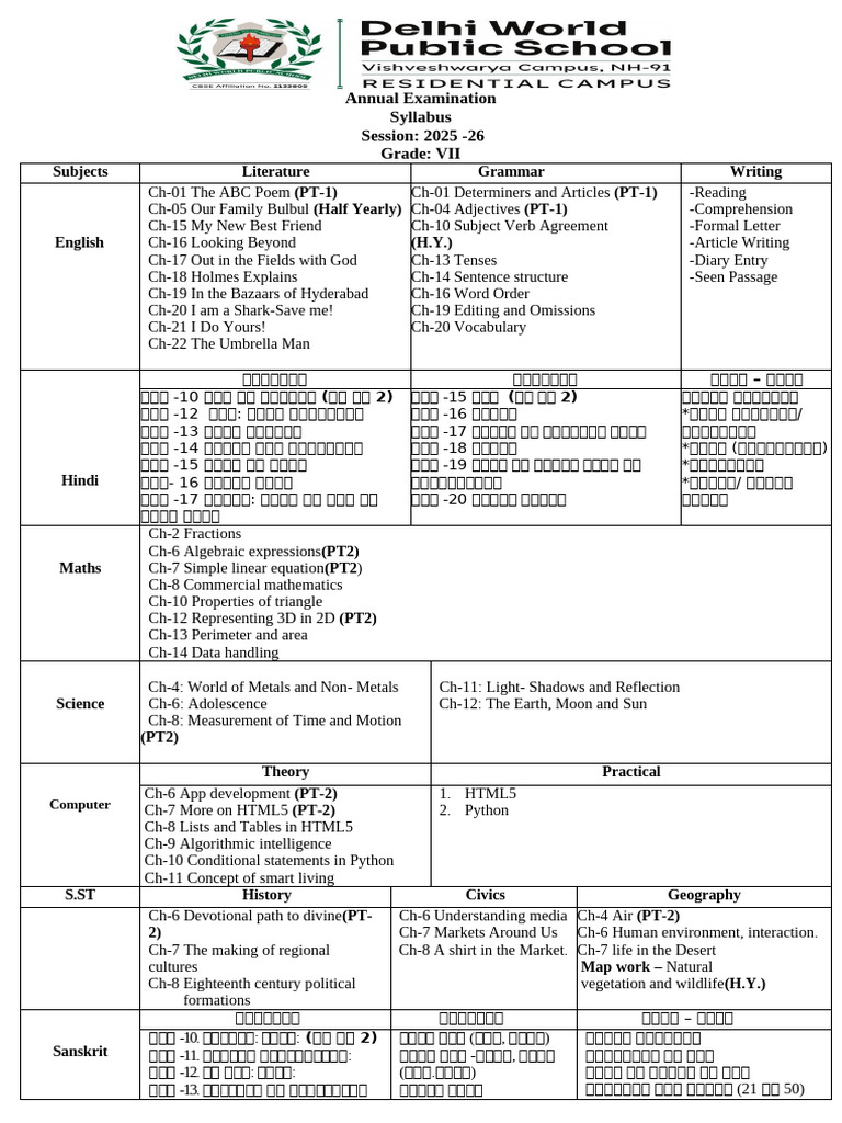 Grade VII Annual Exam Syllabus 2025-26 | PDF | Linguistics | Grammar