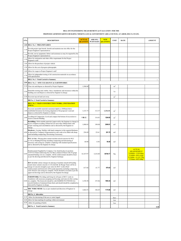 Engineering Bill for Ndokwa Building Project | PDF | Concrete | Civil ...