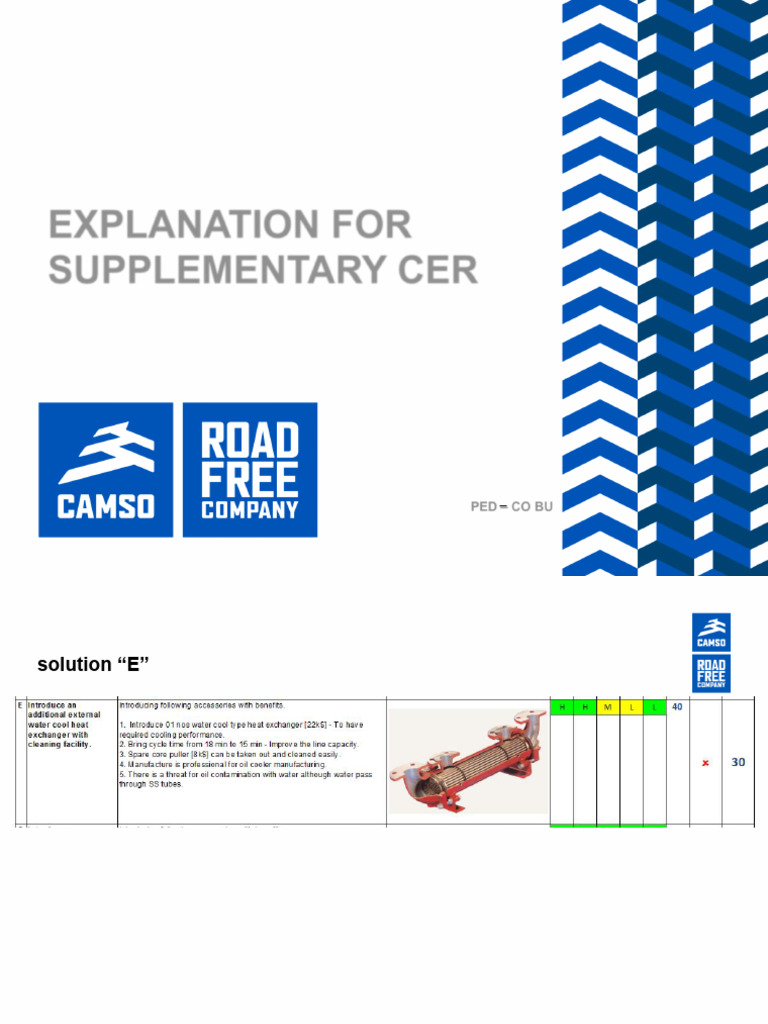 Explanation For Supplimentary CER-V2 | PDF