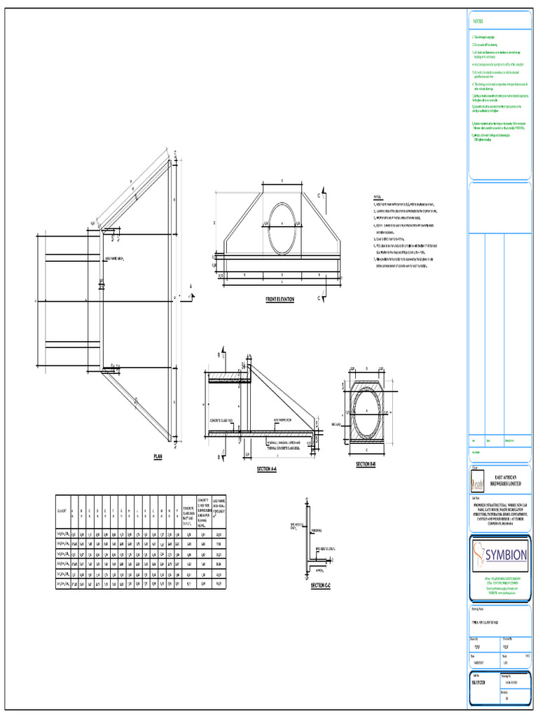 Pipe Culvert Details | PDF