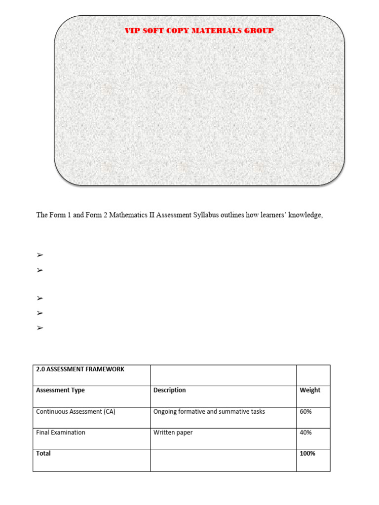 Proposed Assessment Mathematics II Syllabus Framework | PDF ...