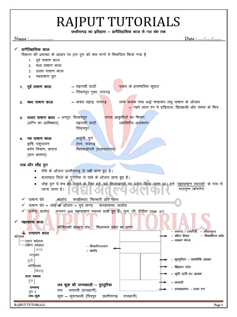 CG History Notes | PDF