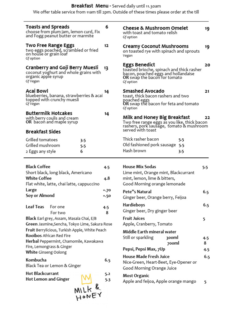 Breakfast Menu with Healthy Options | PDF | Berry | Tea