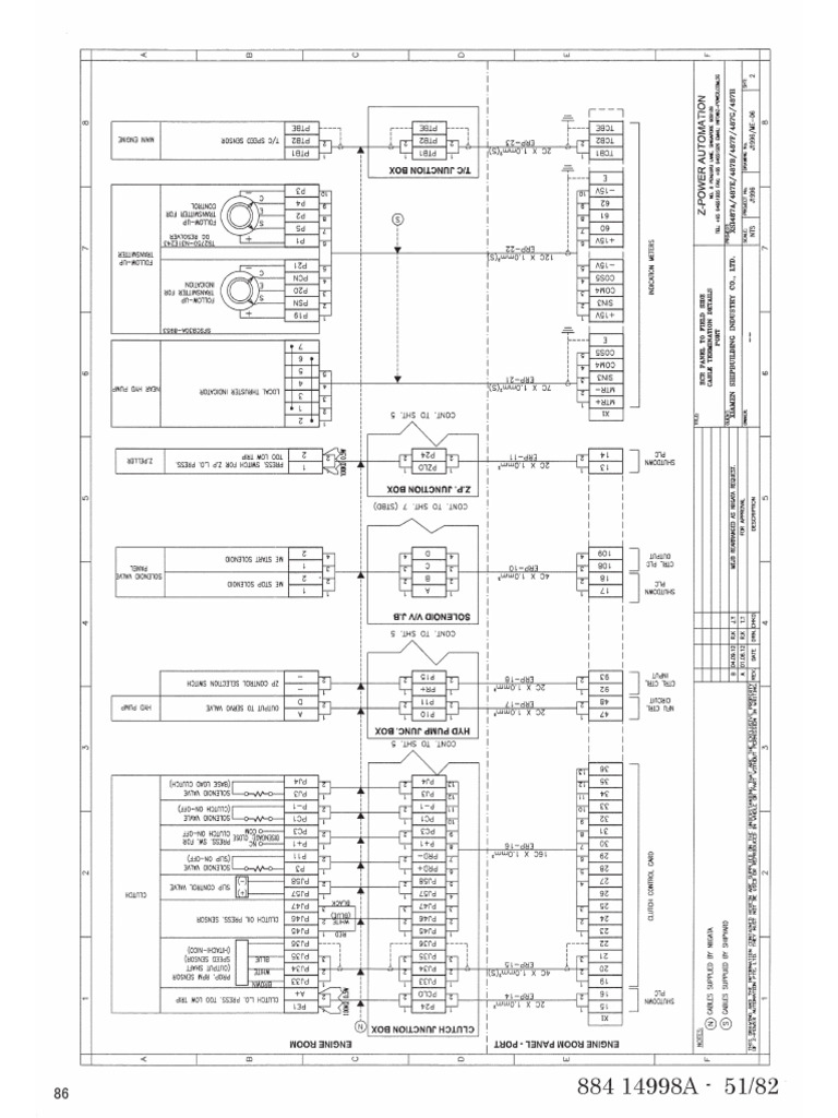 02 Remote Control Device 2415m-0226-2b | PDF