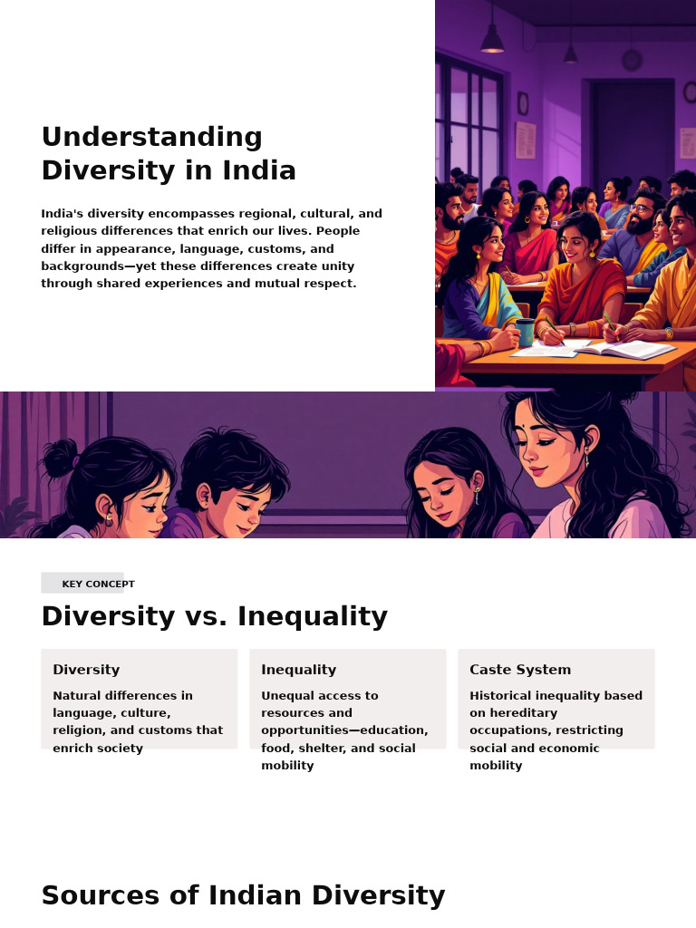 Diversity and Unity in India | PDF | Spice | Cuisine