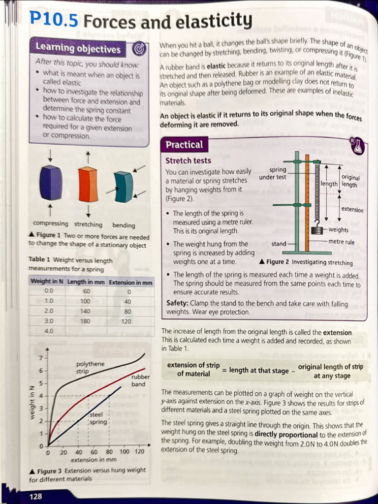 Lesson+1+ +Forces+and+Energy+in+Springs | PDF