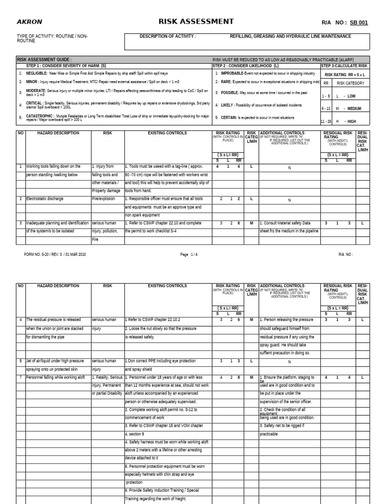 Risk Assessment for Maintenance Activities | PDF | Risk | Occupational ...
