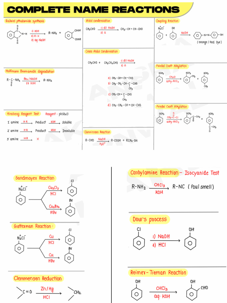 Reaction Chart | PDF