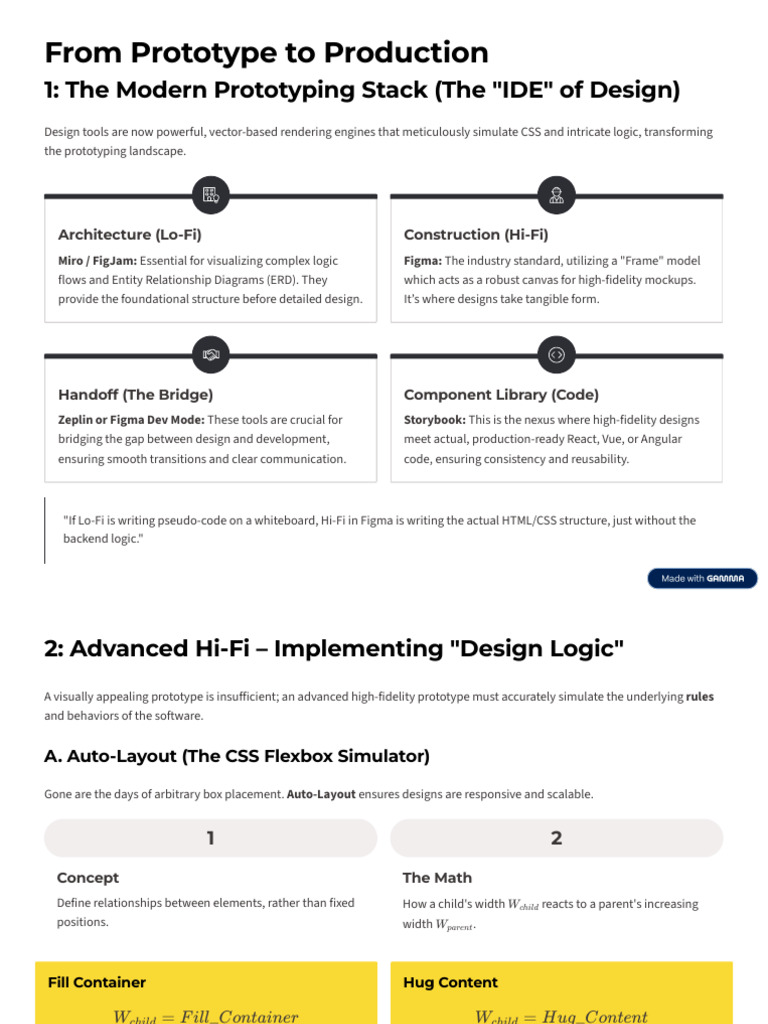 Lec 14 03122025 032855pm | PDF | Prototype | Json