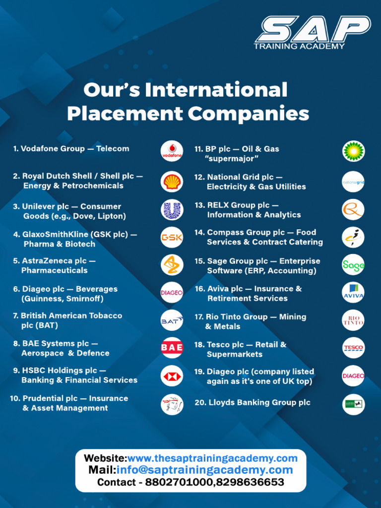 Our's International Placement Companies | PDF | Chess Theory | Chess