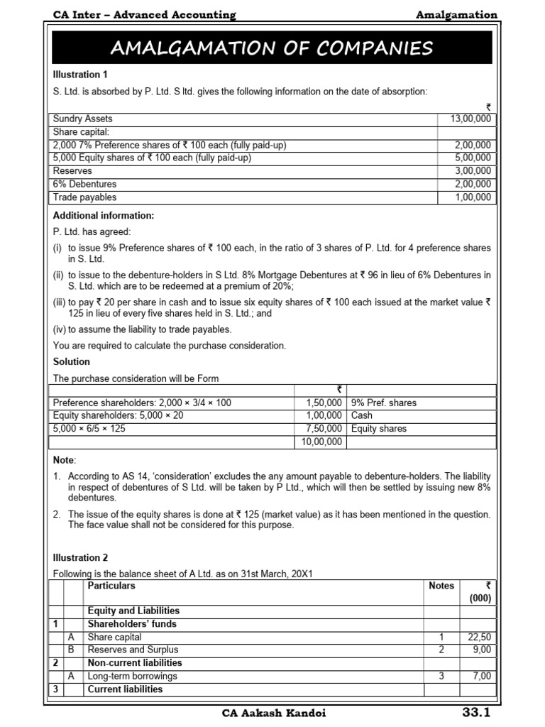 Amalgamation Purchase Consideration Calculations | PDF | Equity ...