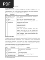 Download Nama Jamur Dan Peranannya by Argo Setiawan SN98202567 doc pdf