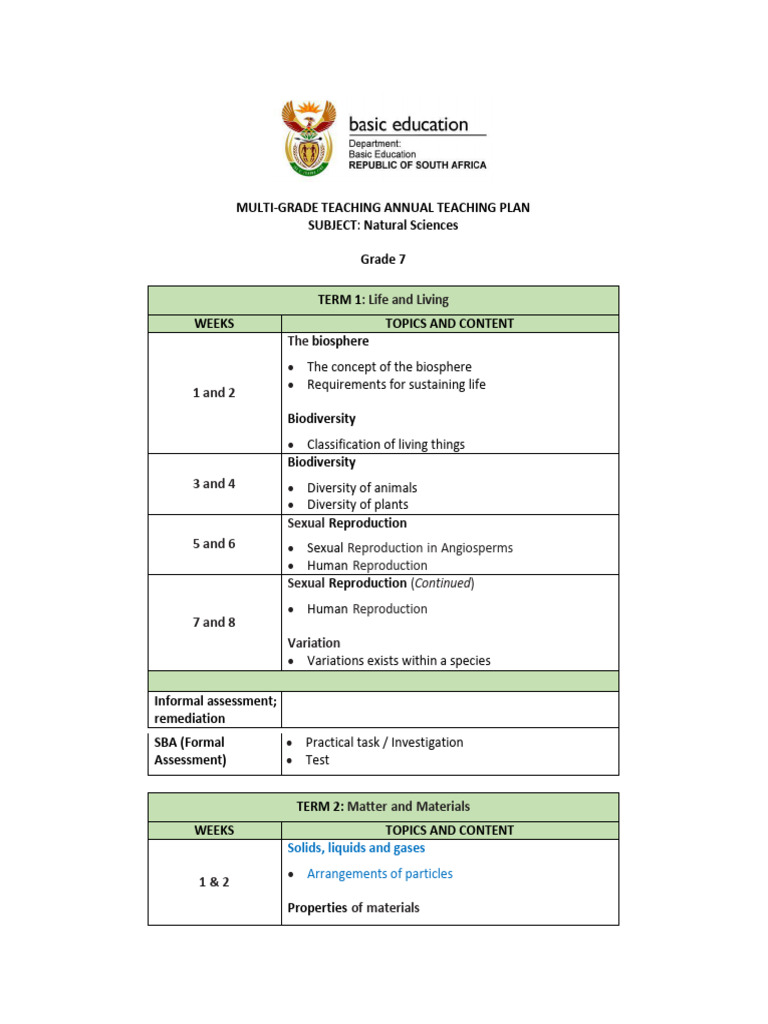 2021 Natural Sciences Multi-Grade Grade 7 - 9 Atp | PDF | Earth | Sun