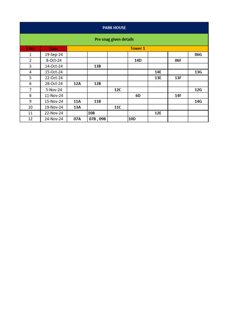 Park House Tower 1 Pre-Snag Schedule | PDF