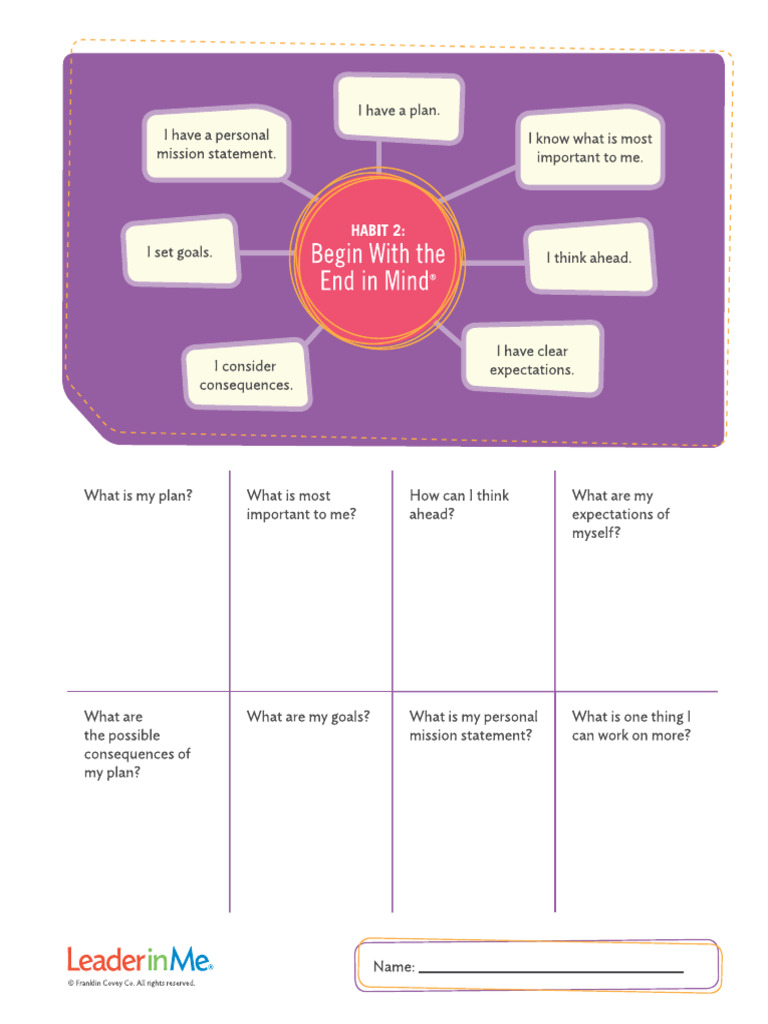 Habit 2 | PDF