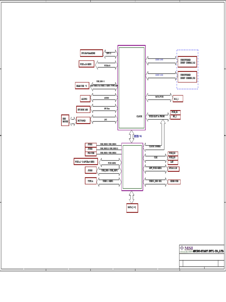 MS-7A37 Block Diagram Overview | PDF | Computer Science | Electronics
