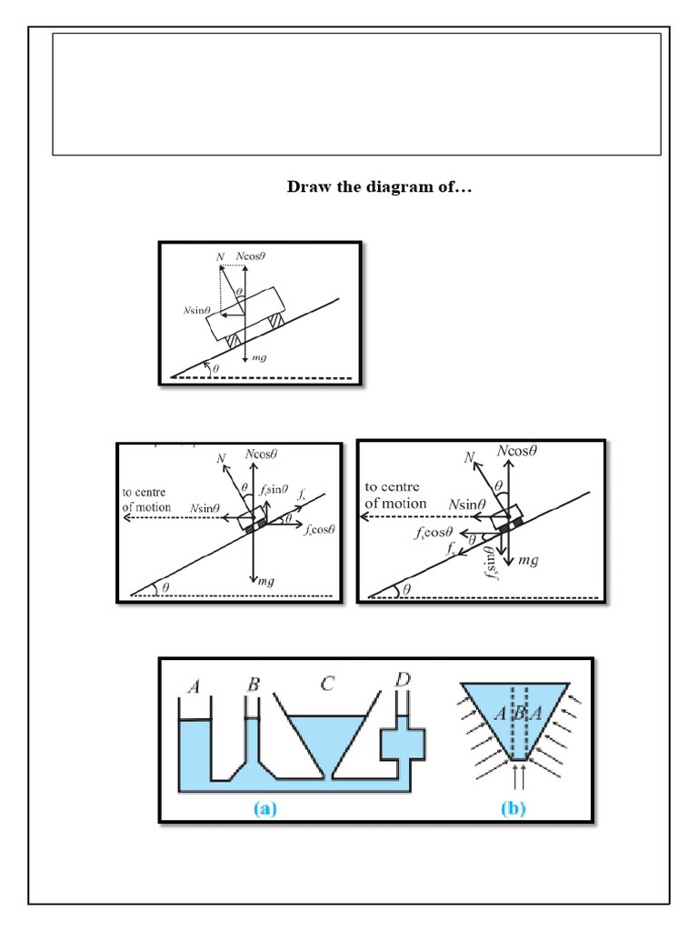 Physics Diagram Drawing Guide | PDF