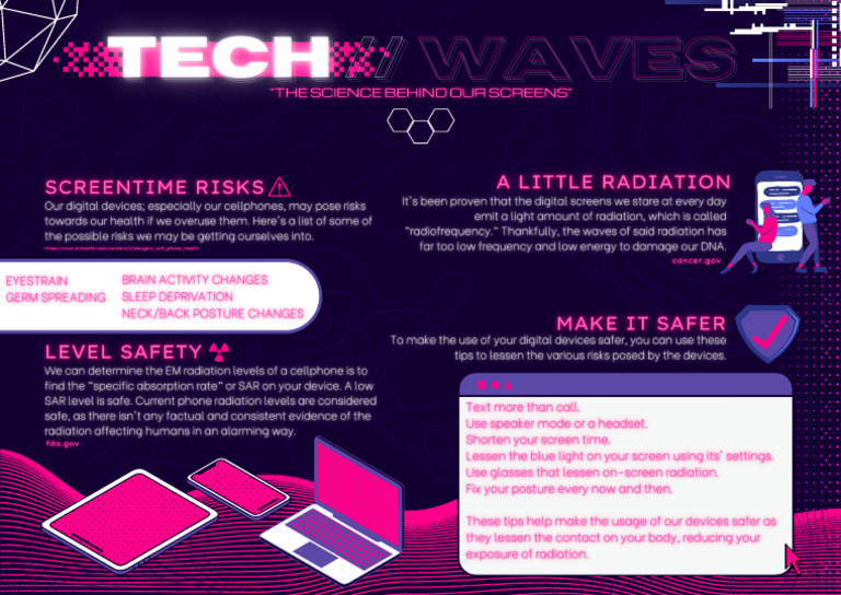 Screen Dangers Infographic | PDF