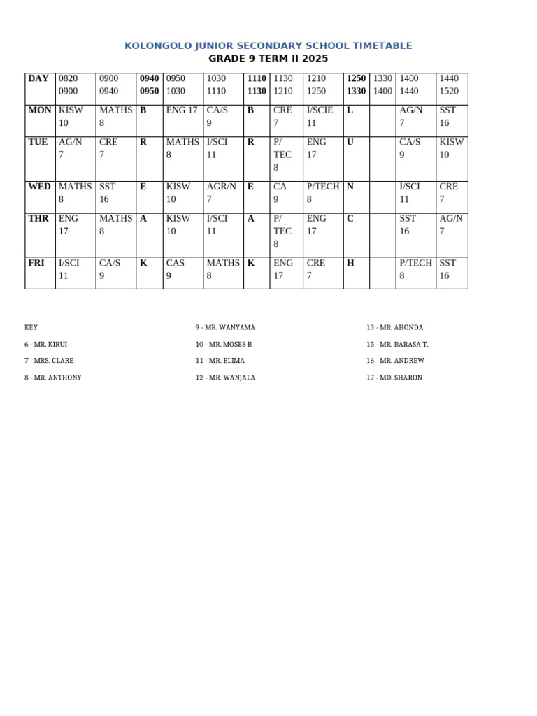 KJS Grade 9 Term II Timetable 2025 | PDF
