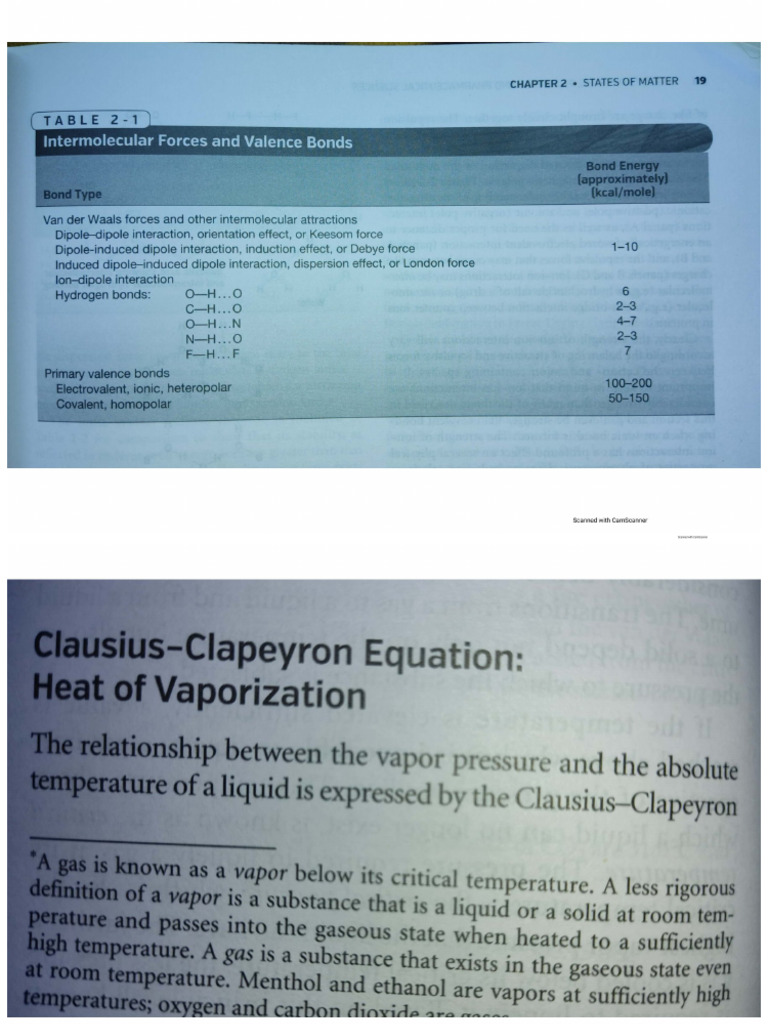 Pharmaceutics Imp Tables & Points | PDF