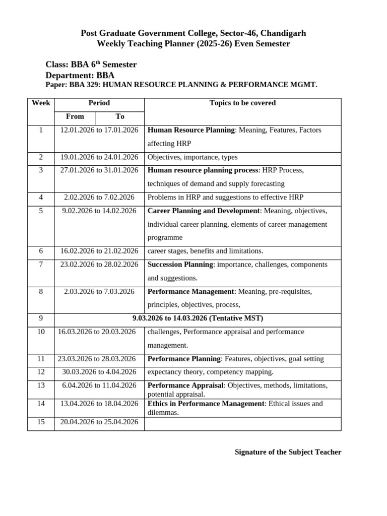 Human Resource Planning & Performance MGMT - Bba-6th Sem | PDF