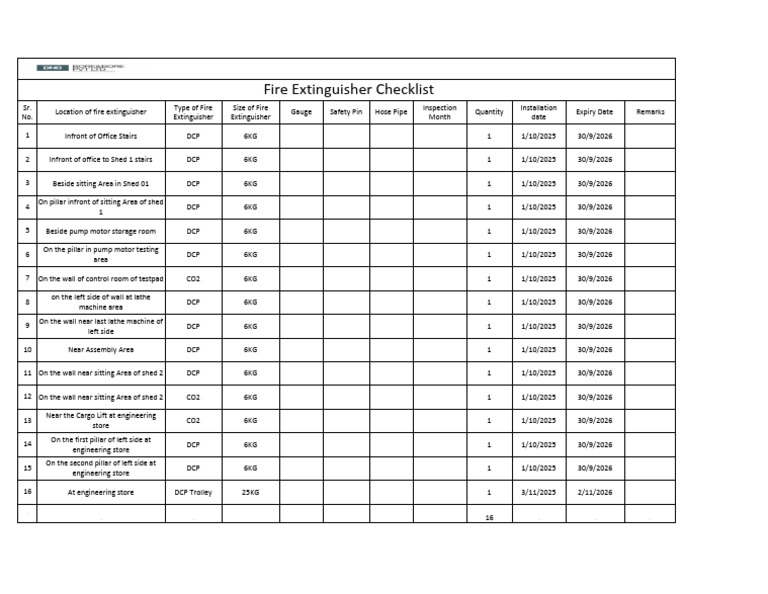 Fire Extinguisher Inspection Log | PDF