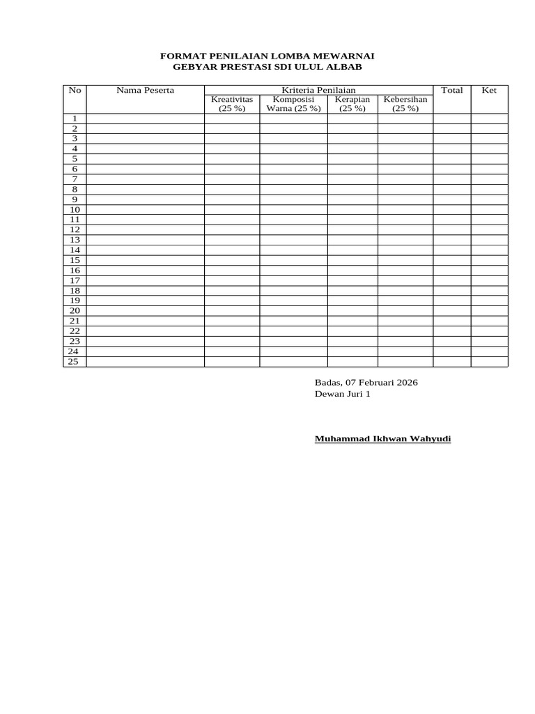 Penilaian Lomba Mewarnai SDI Ulul Albab | PDF