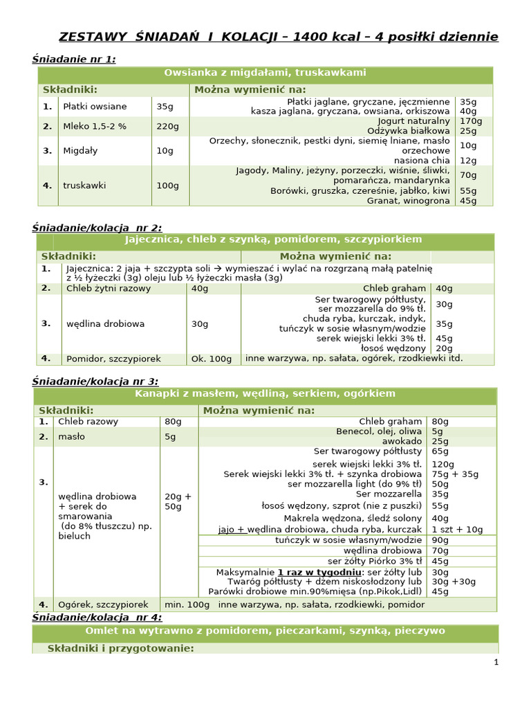 1400 Kcal - 4 Pos | PDF