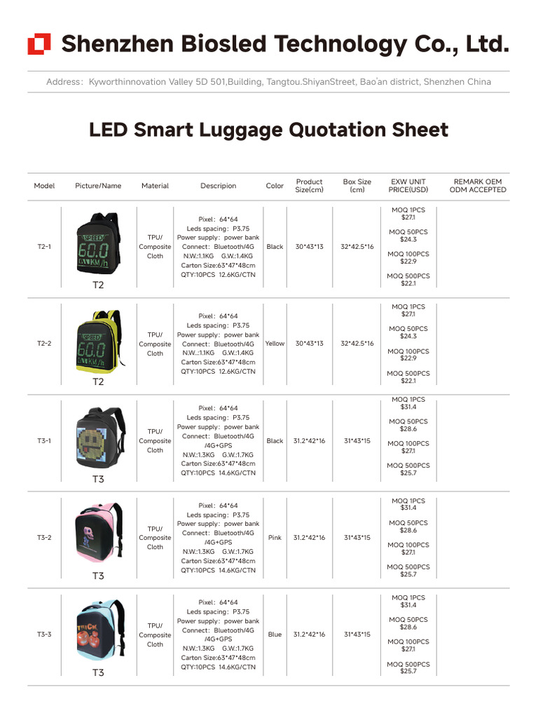 LED Smart Luggage Quotation Sheet | PDF