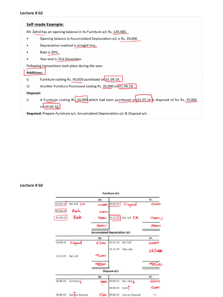 02. Lecture # 02 (Class Writing) | PDF