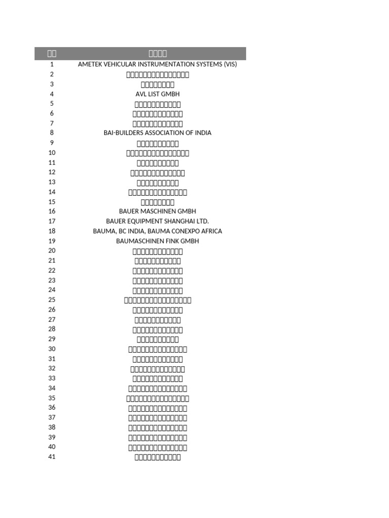 ABUIABA GAAg8auPrwYovJPkiwY | PDF