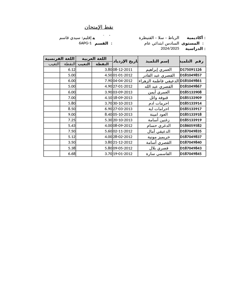Note Exam Session 1 | PDF