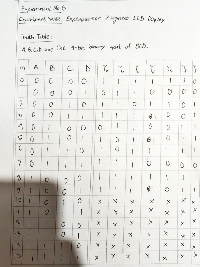 DLD Exp6h | PDF