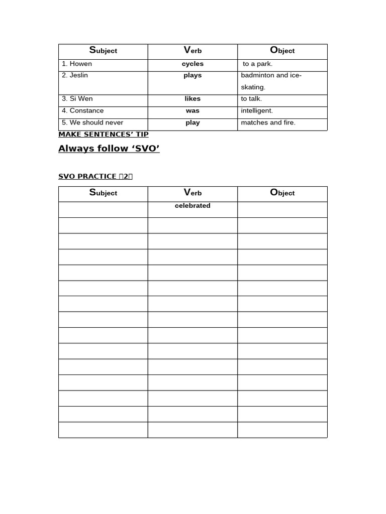 SVO Sentence Structure Guide | PDF