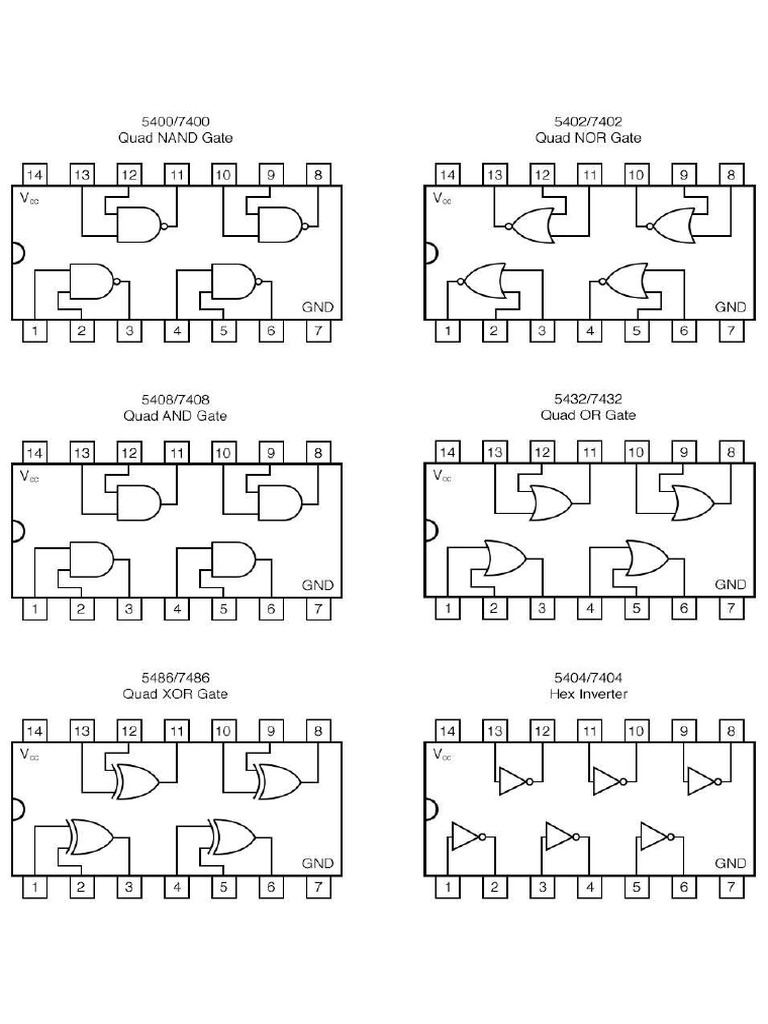 9_2 Input ICs Pin Diagrams (1) | PDF