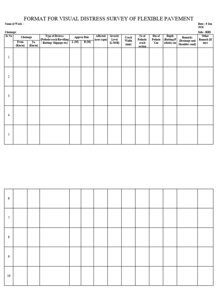Format For Visual Inspection - 1 | PDF