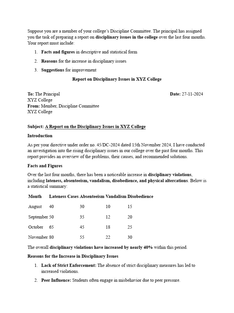 Disciplinary Issues Report for XYZ College | PDF | Social Psychology