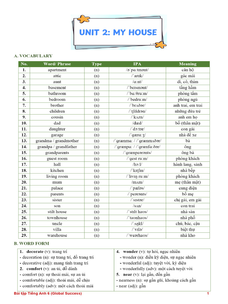 HS Unit 2 Anh 6 Global Success. | PDF