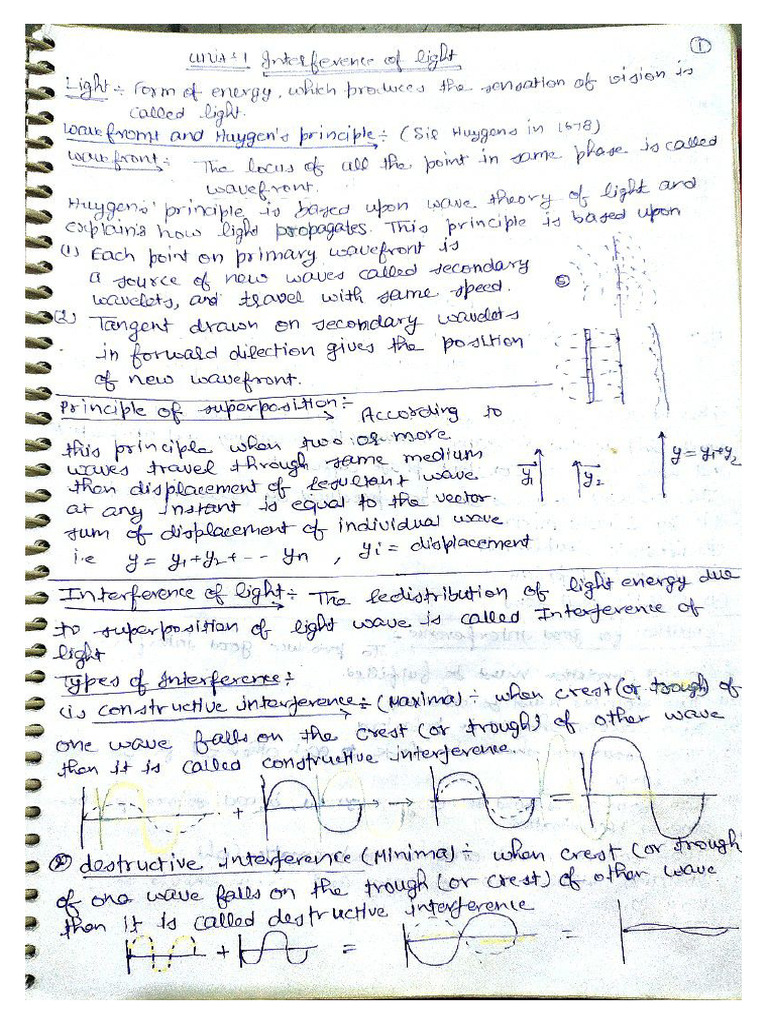 Interference and Diffraction | PDF