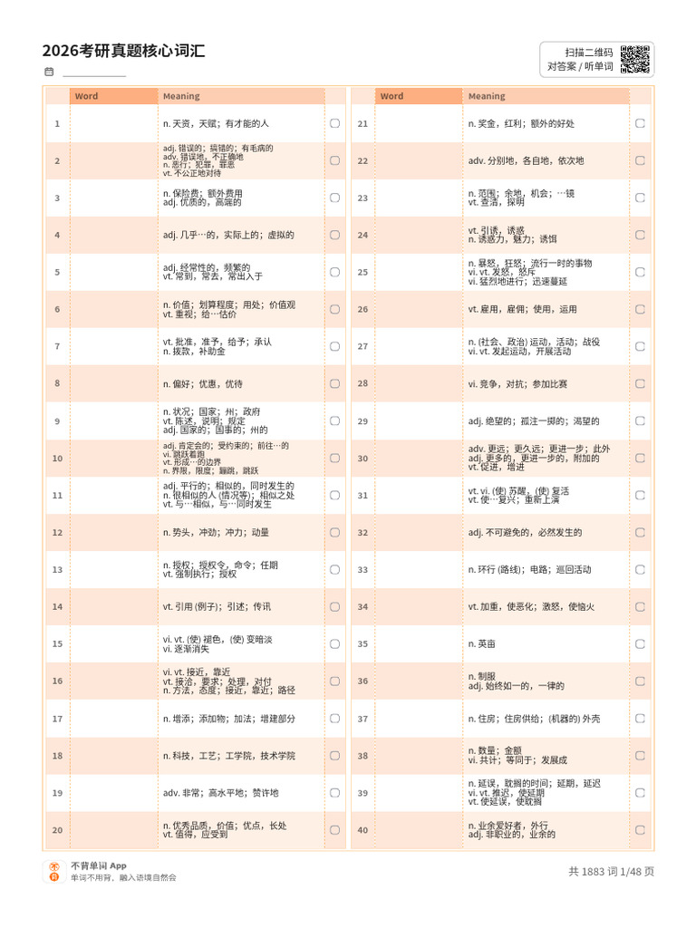 2027考研真题核心词汇中文词表| PDF